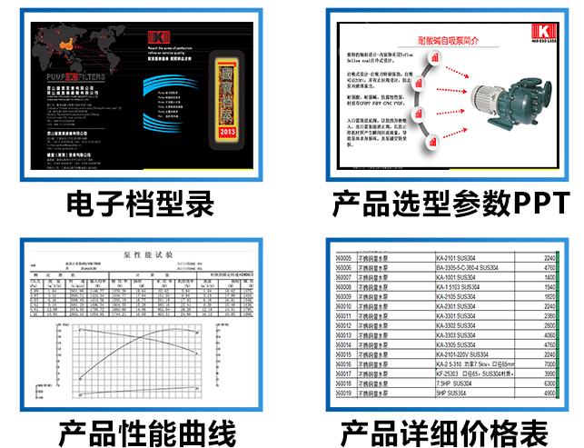 污水提升泵廠家選型價格表